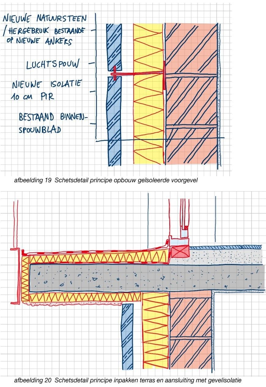 07 principedetails geisoleerde voorgevelb