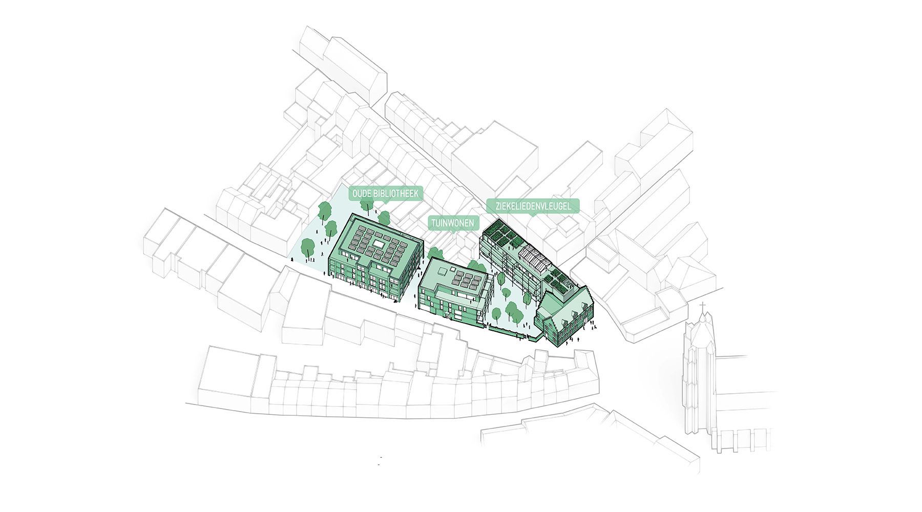 Masterplan website