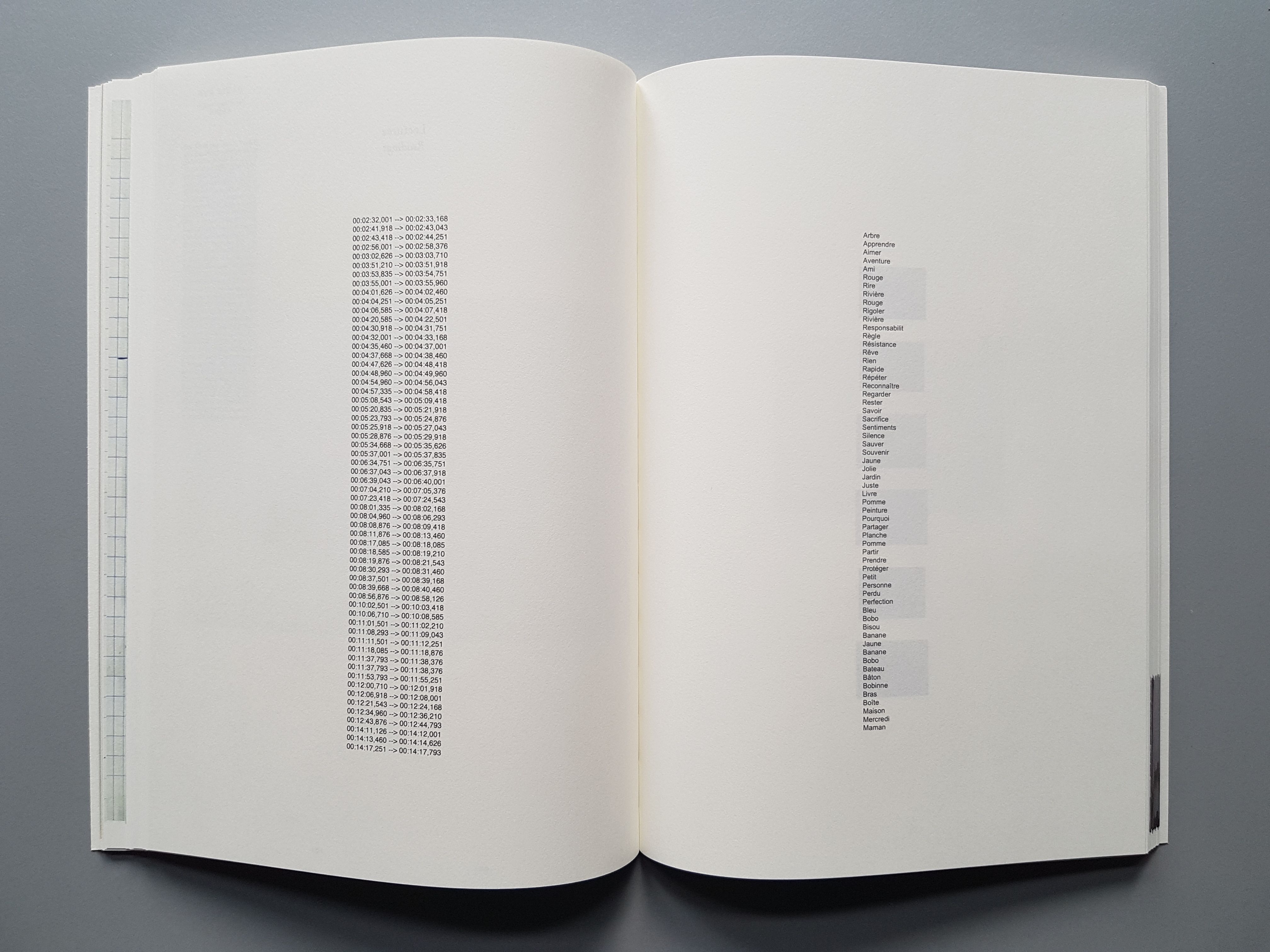 Eva Giolo, das wort ozean, 2019