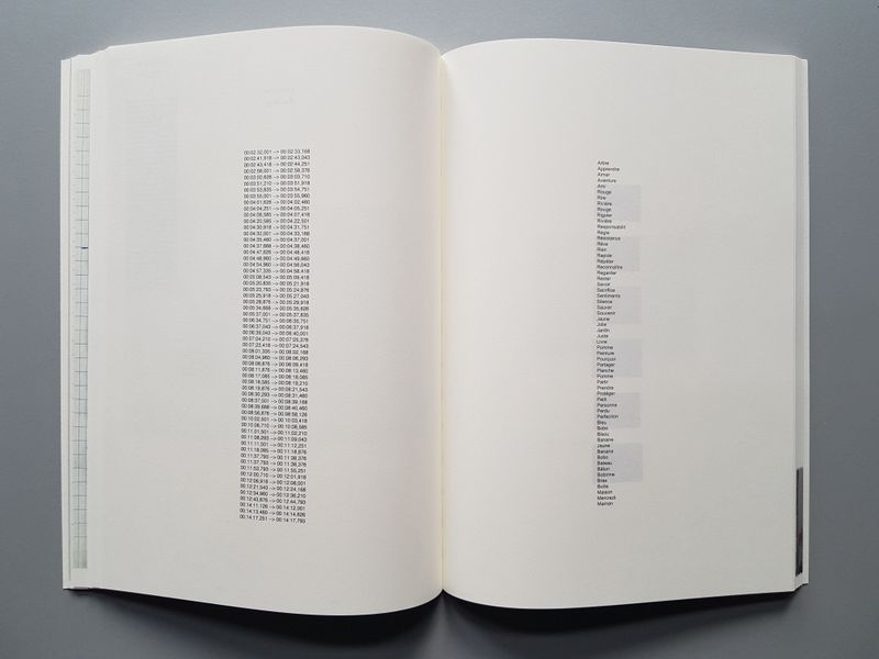 Eva Giolo, das wort ozean, 2019