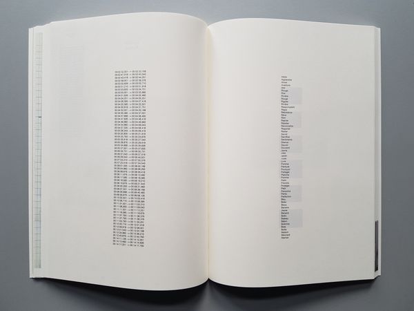 Eva Giolo, das wort ozean, 2019