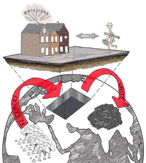 Seminarie / Materiaalbewust bouwen