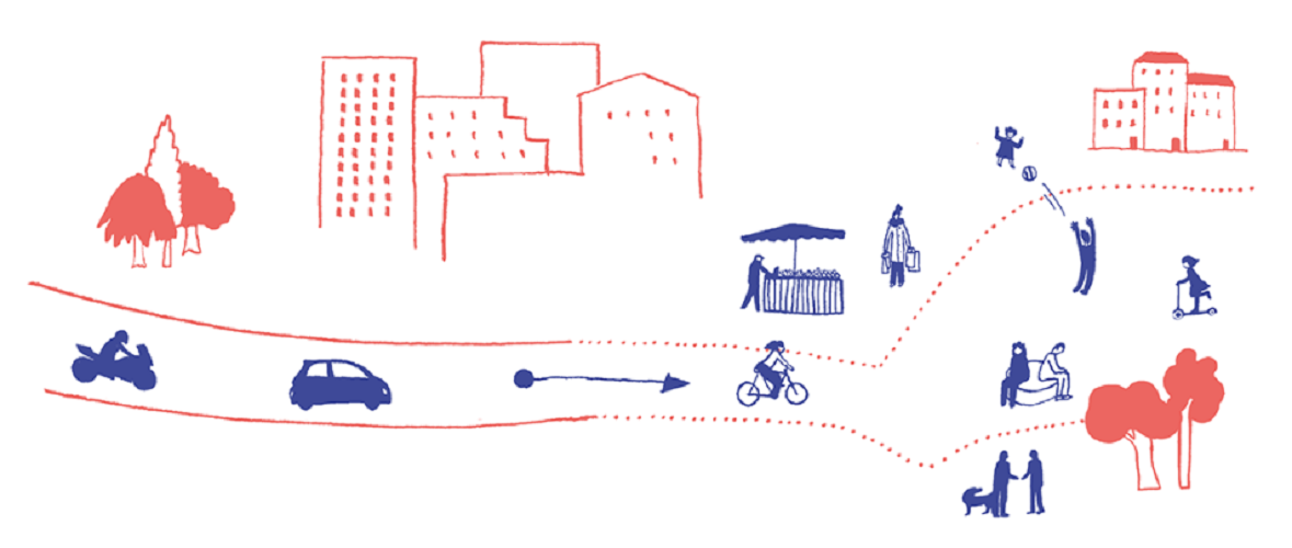 Transitie