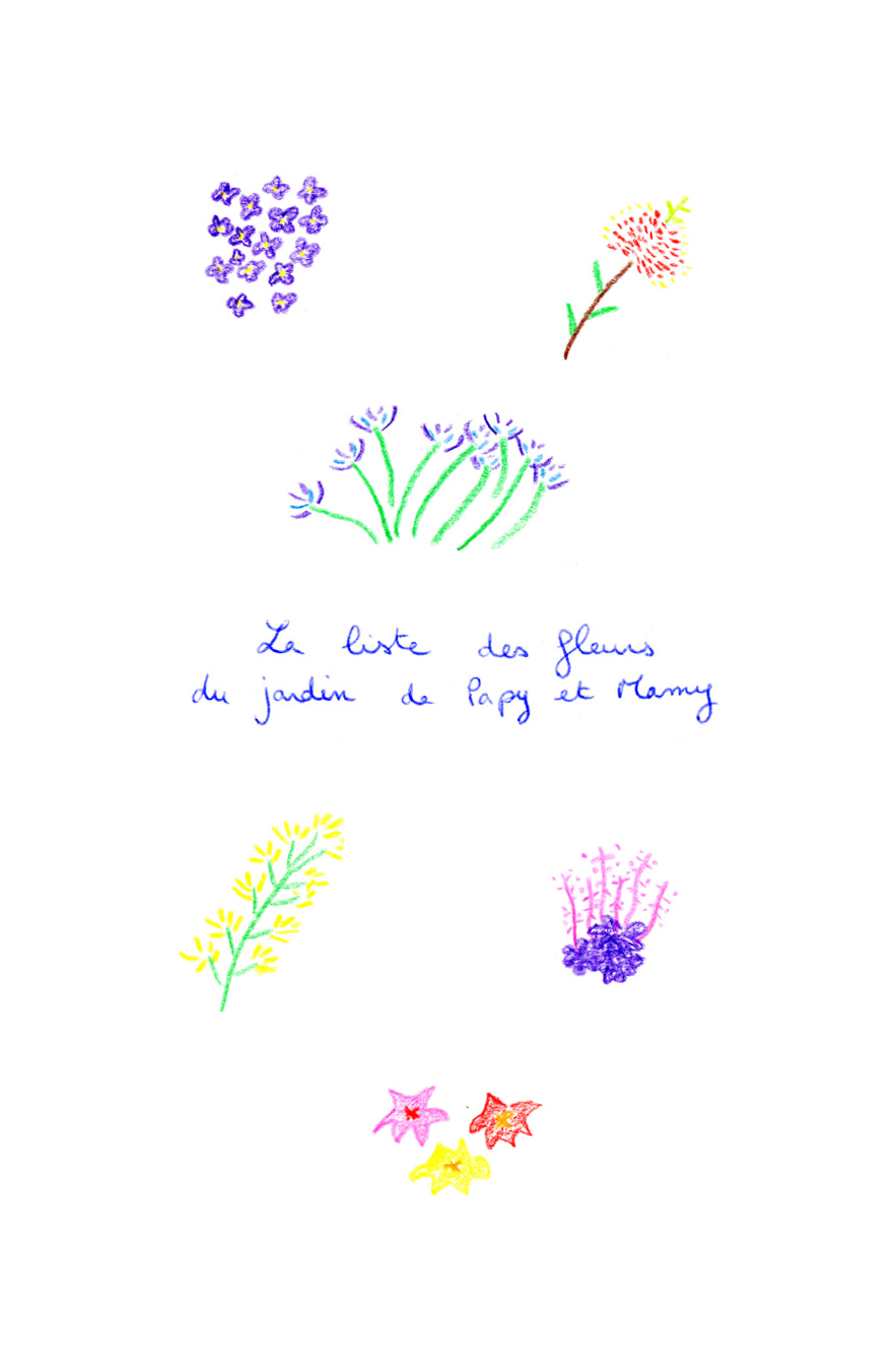 Pages de les listes