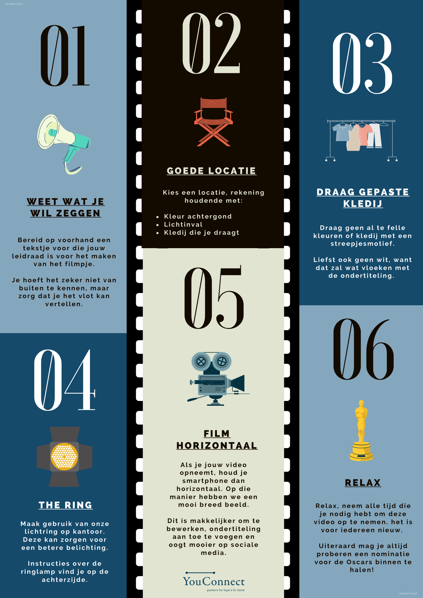 One Pager Videocontent
